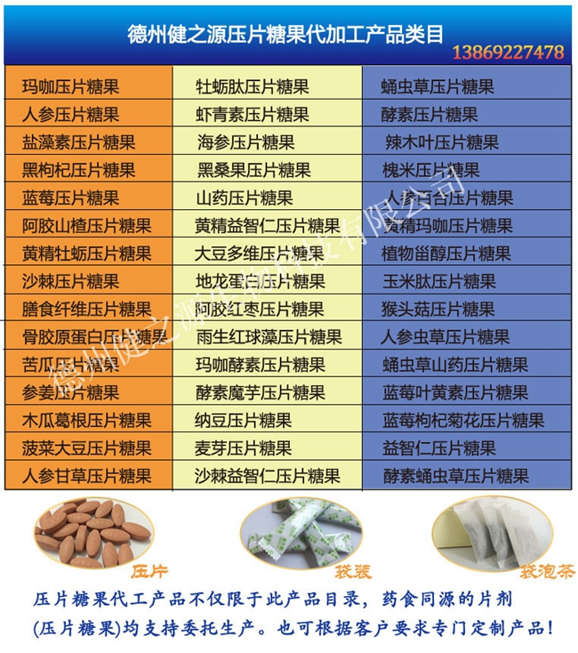 衛(wèi)計委公布的既是食品又是藥品的中藥名單   丁香、八角、茴香、刀豆、小茴香、小薊、山藥、山楂、馬齒莧、烏梢蛇、烏梅、木瓜、火麻仁、代代花、玉竹、甘草、白芷、白果、白扁豆、白扁豆花、龍眼肉（桂圓）、決明子、百合、肉豆蔻、肉桂、余甘子、佛手、杏仁、沙棘、芡實、花椒、紅小豆、阿膠、雞內(nèi)金、麥芽、昆布、棗（大棗、黑棗、酸棗）、羅漢果、郁李仁、金銀花、青果、魚腥草、姜（生姜、干姜）、枳椇子、枸杞子、梔子、砂仁、胖大海、茯苓、香櫞、香薷、桃仁、桑葉、桑葚、桔紅、桔梗、益智仁、荷葉、萊菔子、蓮子、高良姜、淡竹葉、淡豆豉、菊花、菊苣、黃芥子、黃精、紫蘇、紫蘇籽、葛根、黑芝麻、黑胡椒、槐米、槐花、蒲公英、蜂蜜、榧子、酸棗仁、鮮白茅根、鮮蘆根、蝮蛇、橘皮、薄荷、薏苡仁、薤白、覆盆子、藿香。（以上為2012年公示的86種）