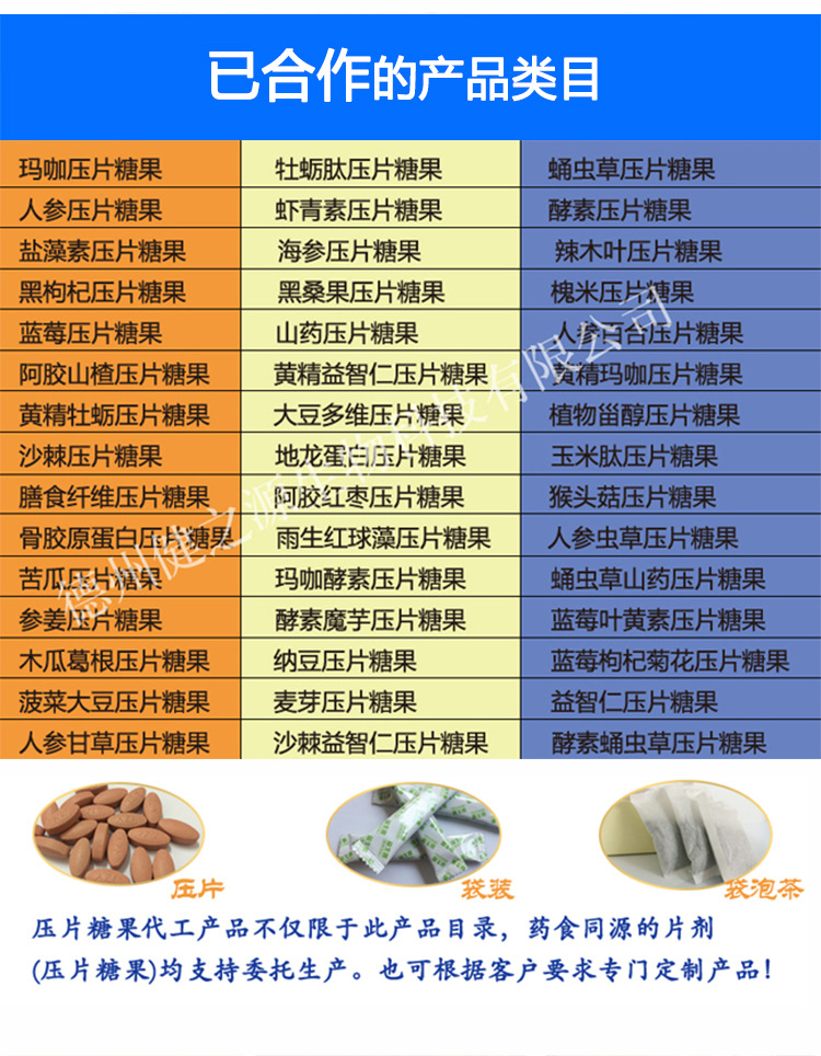品名：黑枸杞壓片糖果  品級：SC食品級  規(guī)格：多種規(guī)格選擇，可按要求定制加工  配料表：工廠可根據(jù)客戶市場定位設計配方/調(diào)配相關成分，或者客戶自有配方，自有樣品  起訂量：30萬片。規(guī)格：0.25g-1g均可加工。  加工基本要求：個人業(yè)務、擁有合法注冊商標、營業(yè)執(zhí)照及食品流通許可證的公司業(yè)務 